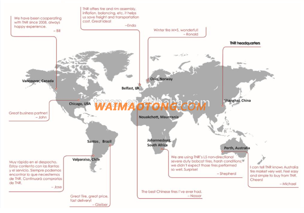 RADIAL AGRICULTURAL TRACTOR FARM TIRES