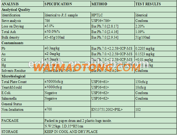 Manufactuer supply DHA oil DHA powder from fish oil