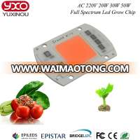 Interested in AC220V 30W 50W 100W Driverless 2835 LED Light