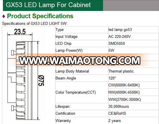 GX70 LED energy saving lamps GX70 lamp tube light bulbs GX53