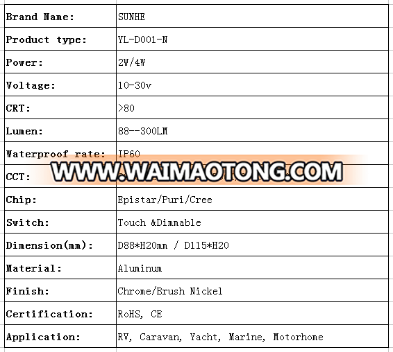 10~30V High quality LED downlight IP 60 Applicable to yacht or cruise liner, indoor ceiling lamp