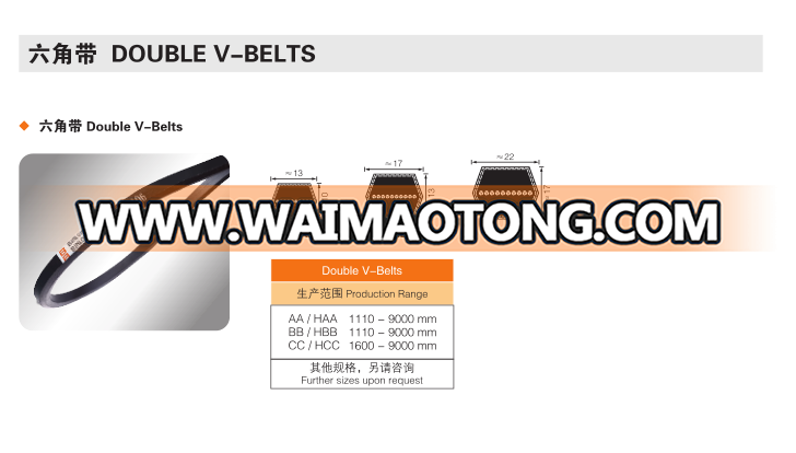 Double V-belts (hexago<em></em>nal belts)