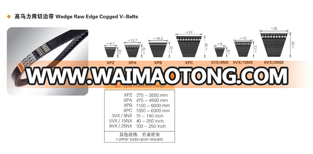 Rubber v belt/Cogged Belt manufactured in China