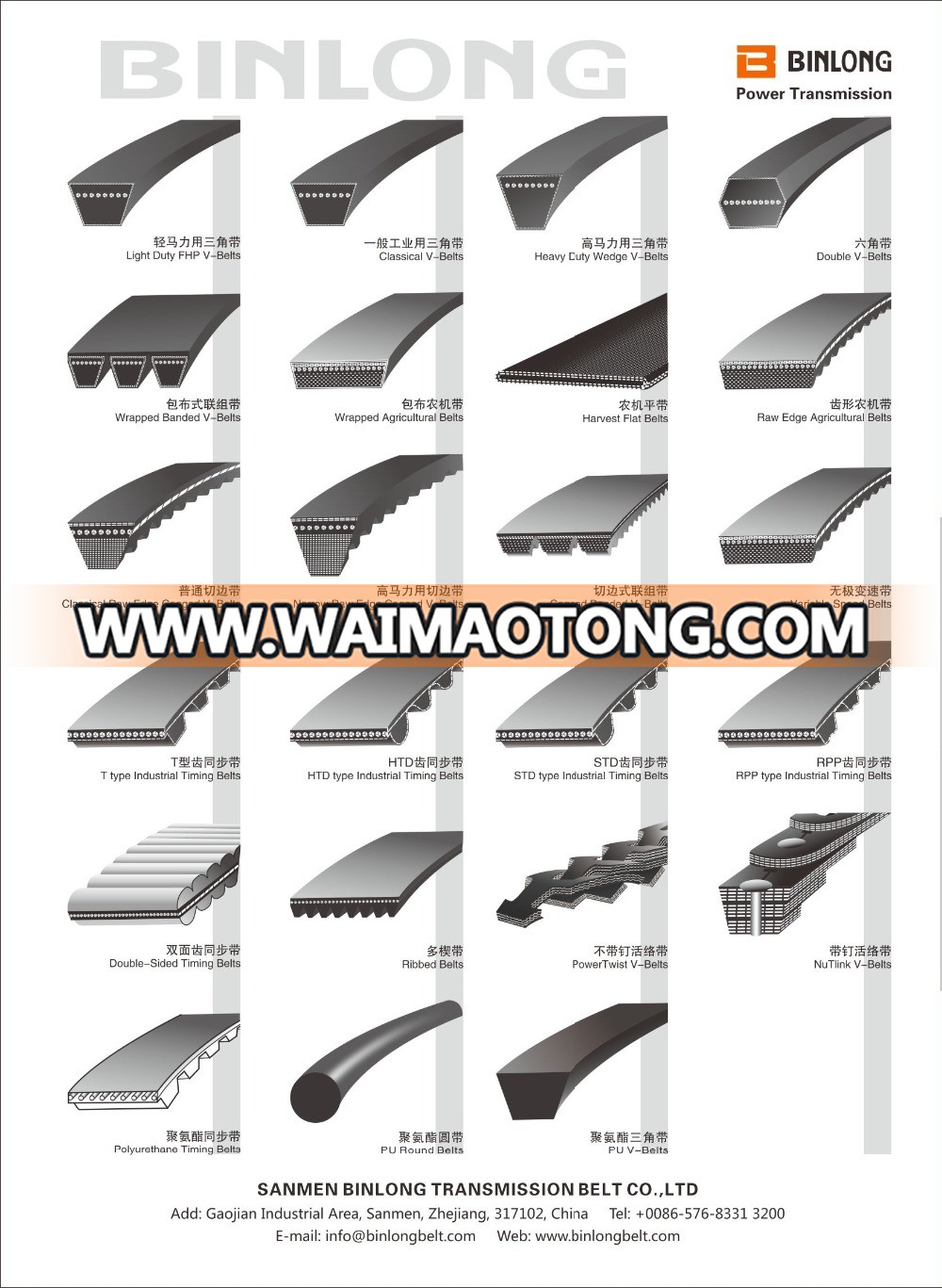 Excellent long term stability Double Sided Timing Belt