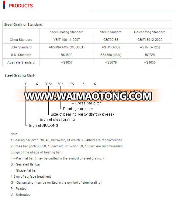 Flooring galvanized steel grating, galvanized steel grating, bar grating, trench grating, steel bar grating