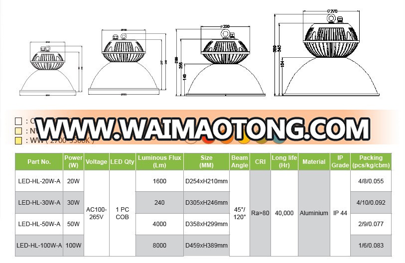 50W/100W LED High Bay Light for Industrial Miner/Garage /Warehouse