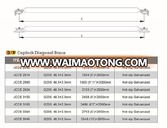 Blue Painted Cuplock system Scaffolding Standard with good quality