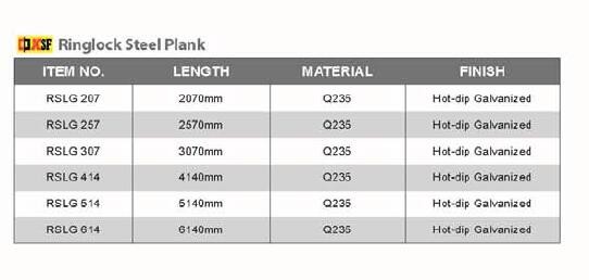 Galvanized Pressed Hole Type Scaffold Steel me<em></em>tal Planks for Co<em></em>nstruction Scaffolding Parts