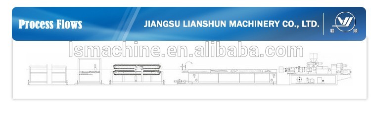 High rank manufacturer processing extrusion window f<em></em>rame machine with CE