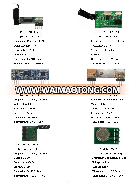 High quality compatible ata remote dupicator co<em></em>ntrol 433mhz