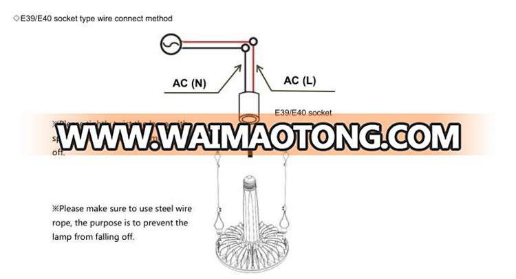 E39 E40 high lumen 100w ufo led highbay lights