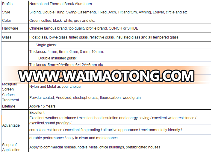 cheap price of aluminum sliding window novelty products for im<em></em>port