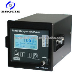 BROTIE Trace Oxygen Analyzer