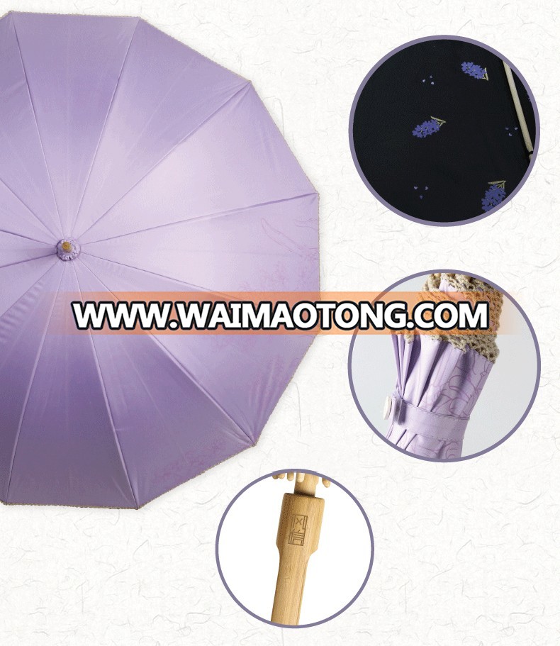 Polyester Material and Umbrellaps Tye inverted umbrella