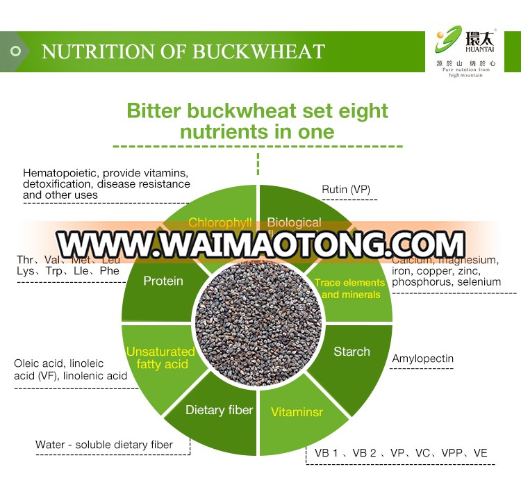 Black buckwheat tea hulling buckwheat tea safely gleaning health care herbal tea