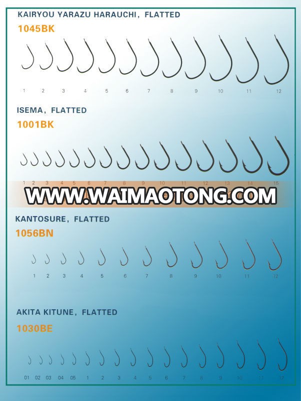 fishing hooks