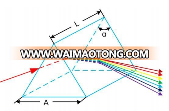 Dispersing Prisms/optical prism/ triangular prism