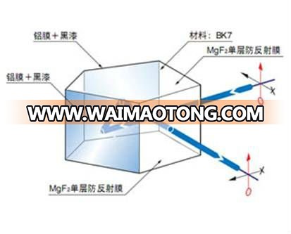 penta prism/plastic optical prism/ optical lens prism