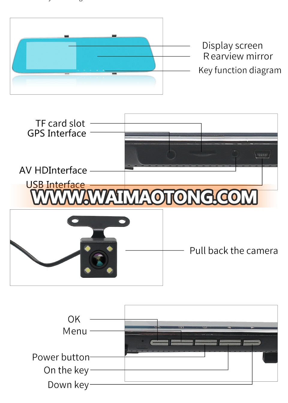 Dual Lens Dashboard Camcorder Mirror Rearview DVR Full HD D511