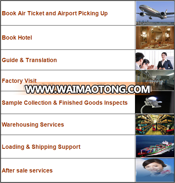 The best service global sourcing buying purchasing agent in China