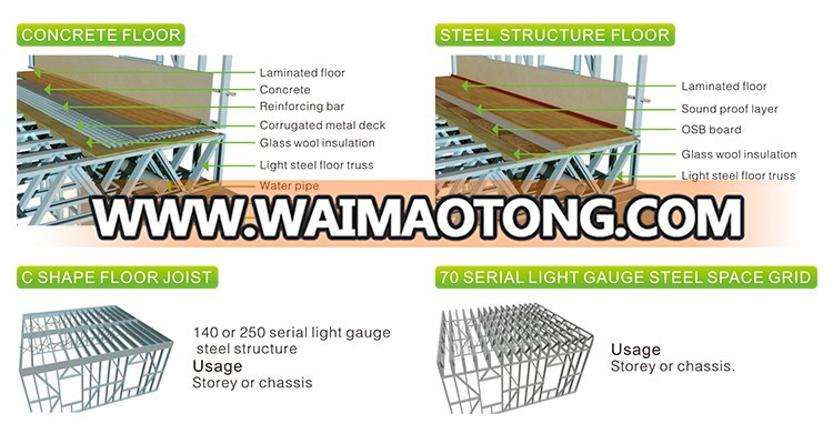 Low cost Heat insulation prefabricated house design