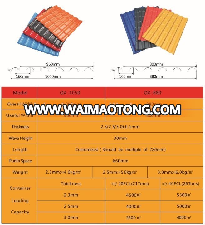 Color corrugated plastic roofing sheets/35 years long lifetime weather resistance ASA & PVC spanish roof tile