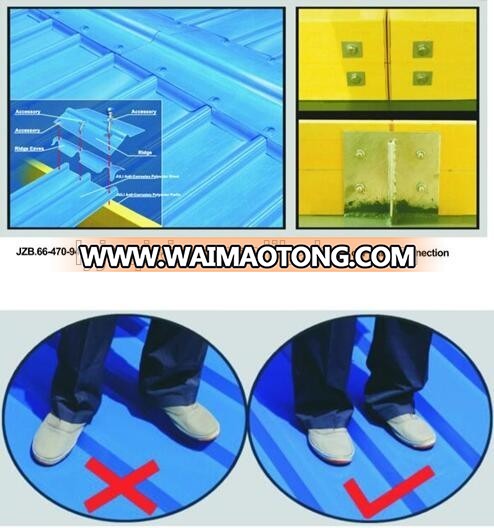 Juqixin super Anti-corrosion Polyester roof panel and wall panel