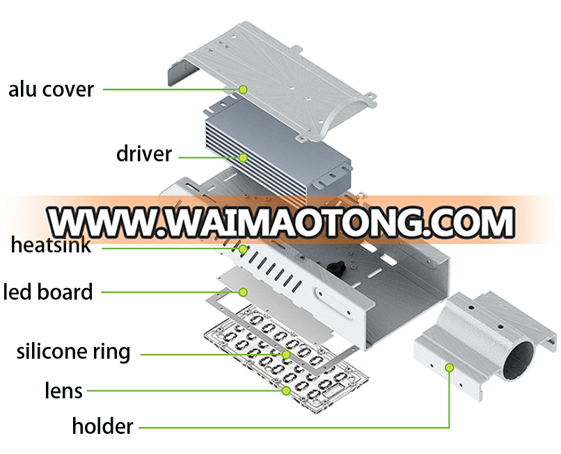 IP65 3030 SMD 40W LED street light