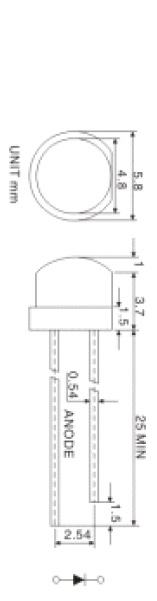 0.5w white high power straw hat dip led in diodes