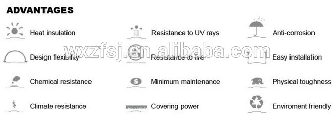 Cheap price anti-corrosion pvc roof tiles