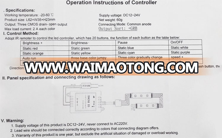 NEW 20keys led remote co<em></em>ntrol for led strip