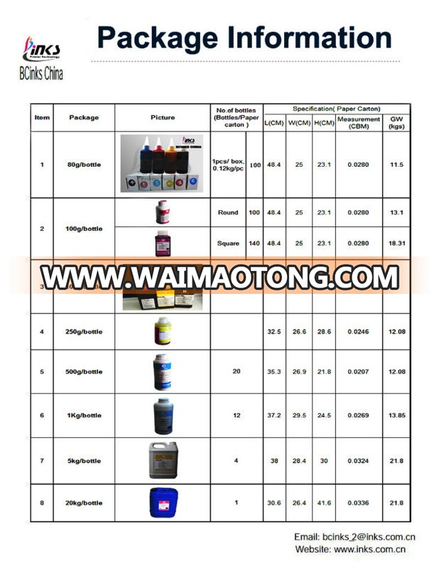 Eco Solvent ink for Mimaki JV5