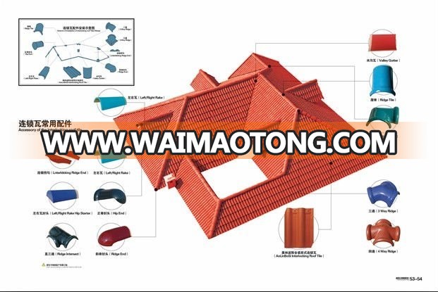 New Style Cheap Solar Roof Tile With High Quality /Acid resistant ceramic tiles