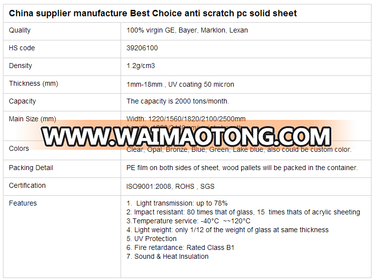 polycarbo<em></em>nate plastic raw material /Colored Sheet Solid Polycarbo<em></em>nate Sheet Price