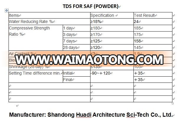 2017 Hot Sale Factory Price Sulfo<em></em>nated Acetone Formaldehyde Resin Powder