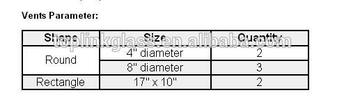 Complete 10 x 10 KIND LED Grow Tent Package w/ 4 x Kind XL1000 lights, Filter, Fan hydropo<em></em>nics grow tent kits