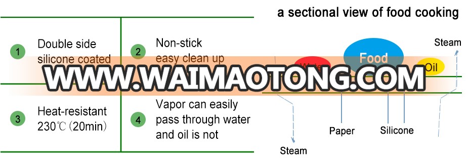 eco friendly grease proof eo & steam medical sterilization crepe papers