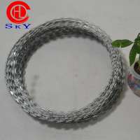 Hot dipped galvanize