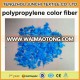 polypropylene colour