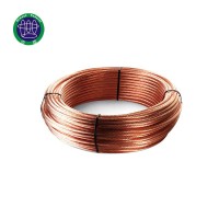 Copper Coated Steel 