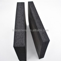 Acoustic Insulation 