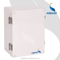 Saipwell/saip Factor