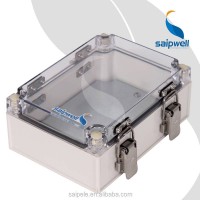 Saipwell/saip Factor