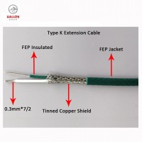 20AWG Type K Fpa Ins