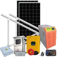 Solar Hot Water Syst