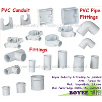 PVC Electrical Wirin