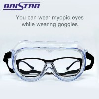 Medical Goggles Safe