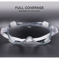 Anti-Fog Lens Safety